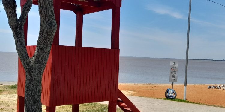 Casinha de Salva-vidas Vazia e Placa de Banho Impróprio sem Análise da Água